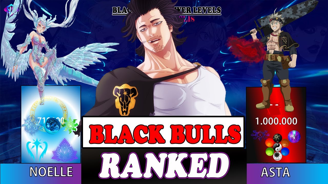 BLACK BULLS POWER LEVELS || [UPTO CHAPTER- Black Clover chapter 305]- BLACK CLOVER POWER LEVELS