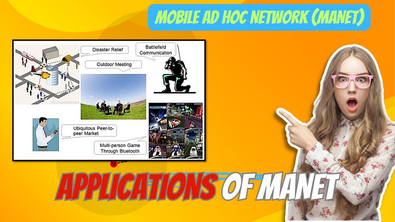 What are Applications of MANET | Uses of Mobile Ad-hoc Network
