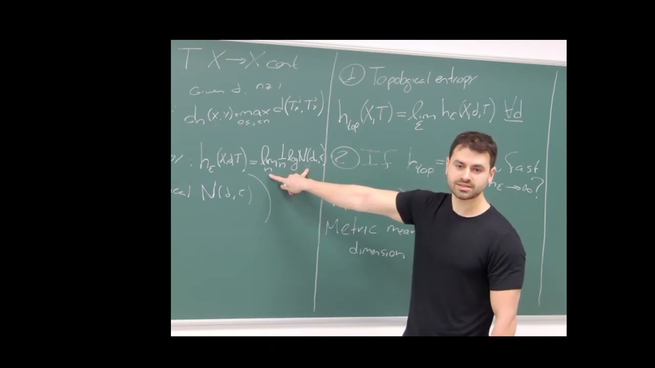 Gustavo Pessil (IMPAN) on Metric mean dimension