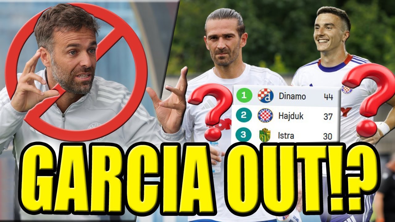 🔴HAJDUK SPREMA OTKAZ TRENERU? JE LI GARCIA POGRIJEŠIO SA LIVAJOM🔴