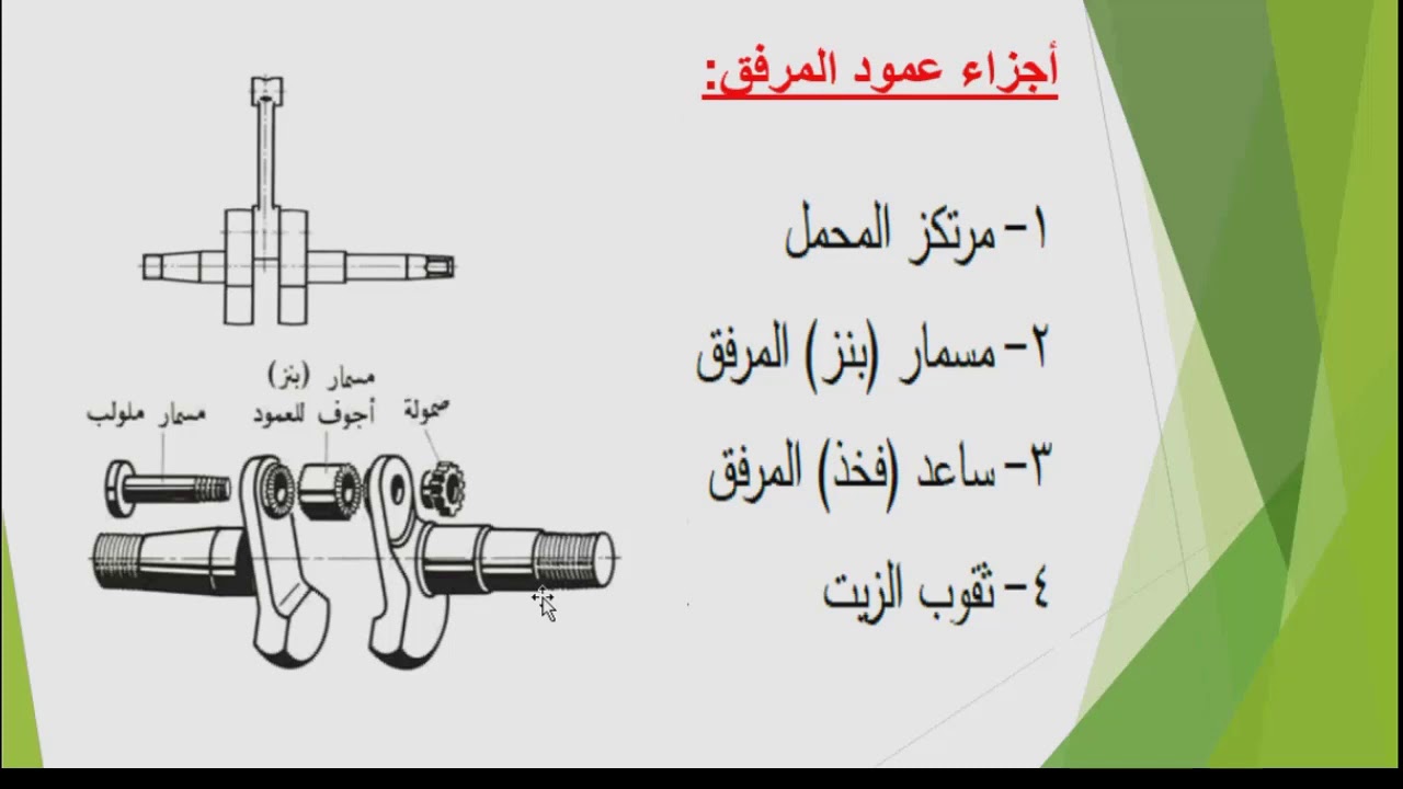 تابع أجزاء محركات الديزل الصف الثاني الثانوي الفني الفيديو الثاني