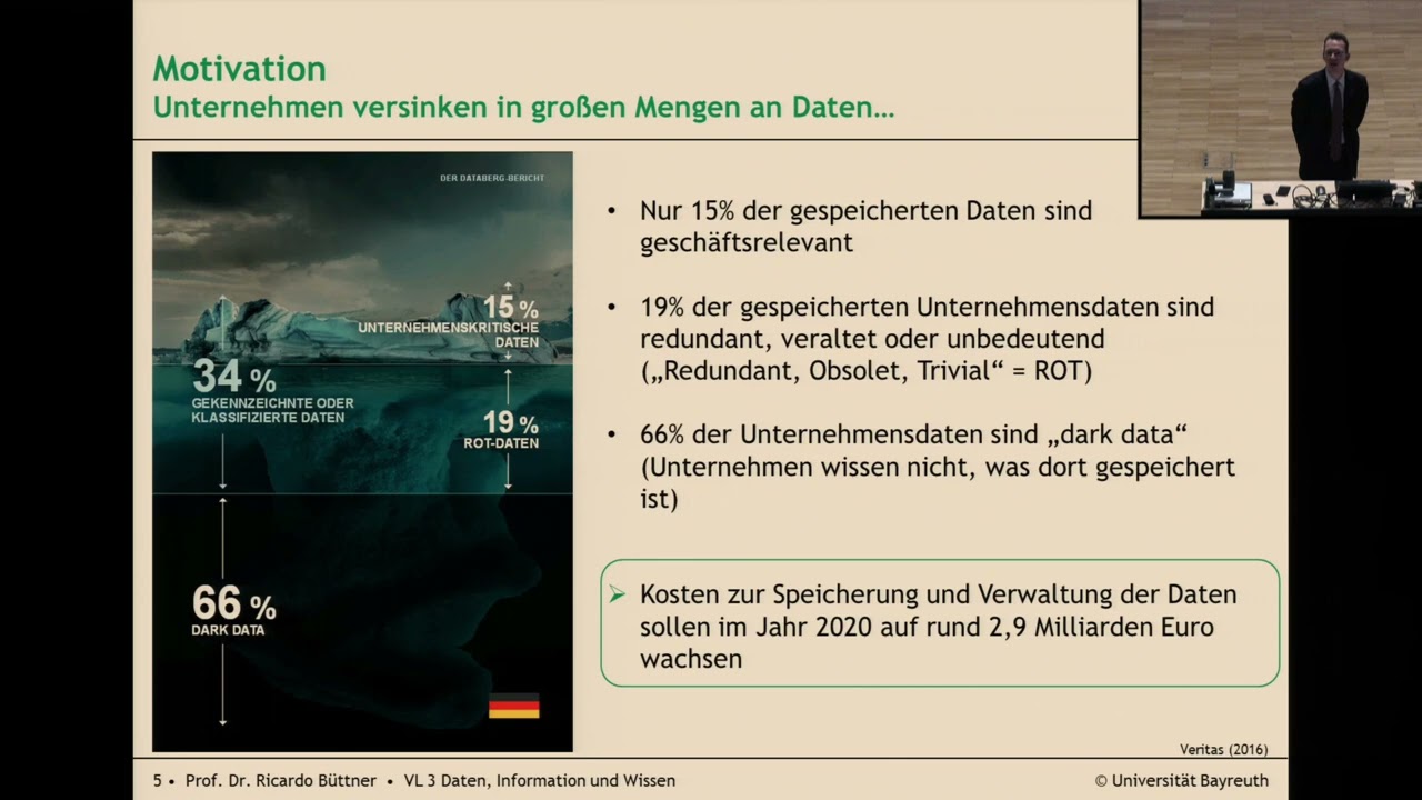 Grundlagen der Wirtschaftsinformatik: Vorlesung 4 - Daten, Informationen und Wissen