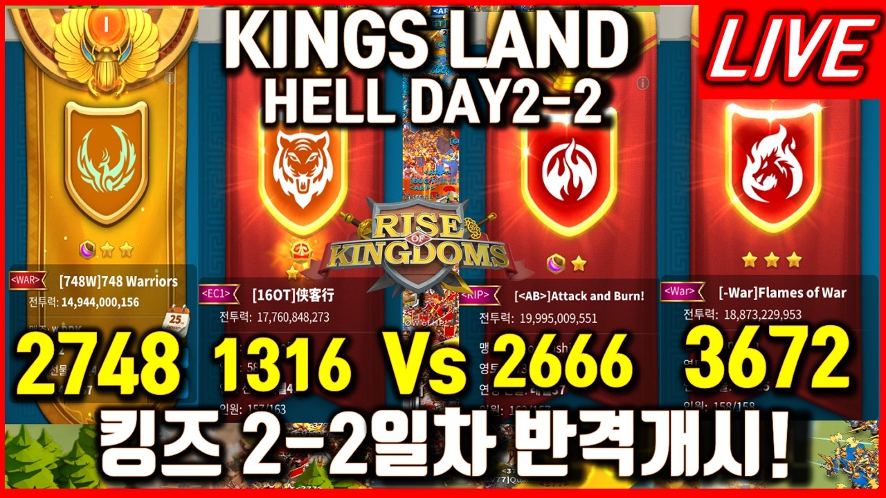 [라오킹] 2748+1316 Vs 2666+3672 반격개시! KINGS LAND DAY2 part2 #riseofkingdoms #다크에덴m #아이온2 #리니지클래식