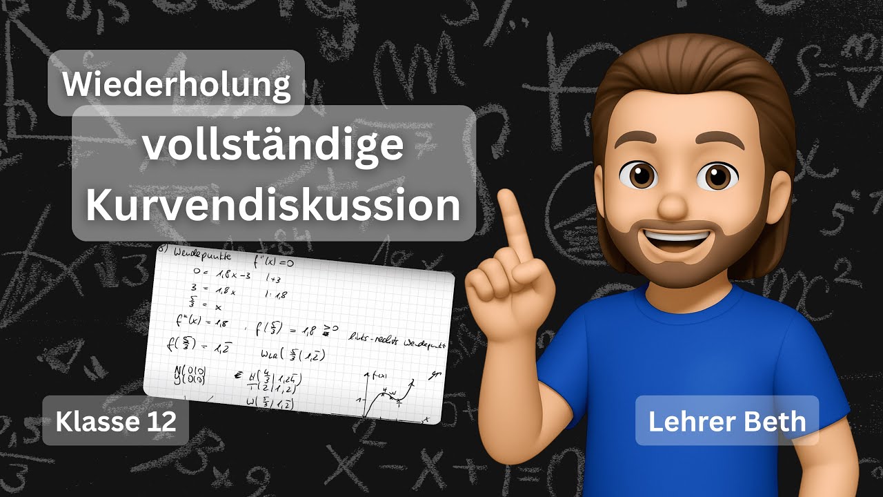 Vollständige Kurvendiskussion (Wiederholung) - Klasse 12 - Analysis - Lehrer Beth