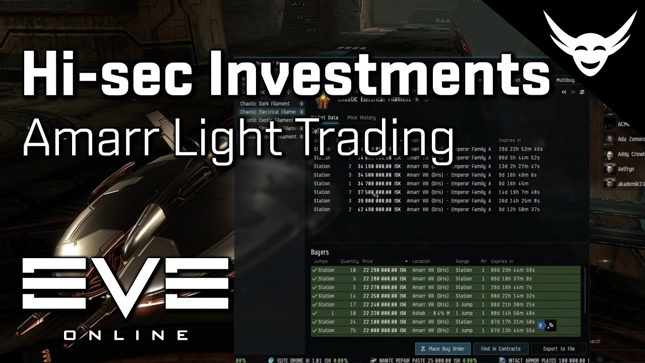 EVE Online &mdash; Инвестиции в хай-секе: Стабильный ISK в Амарре
