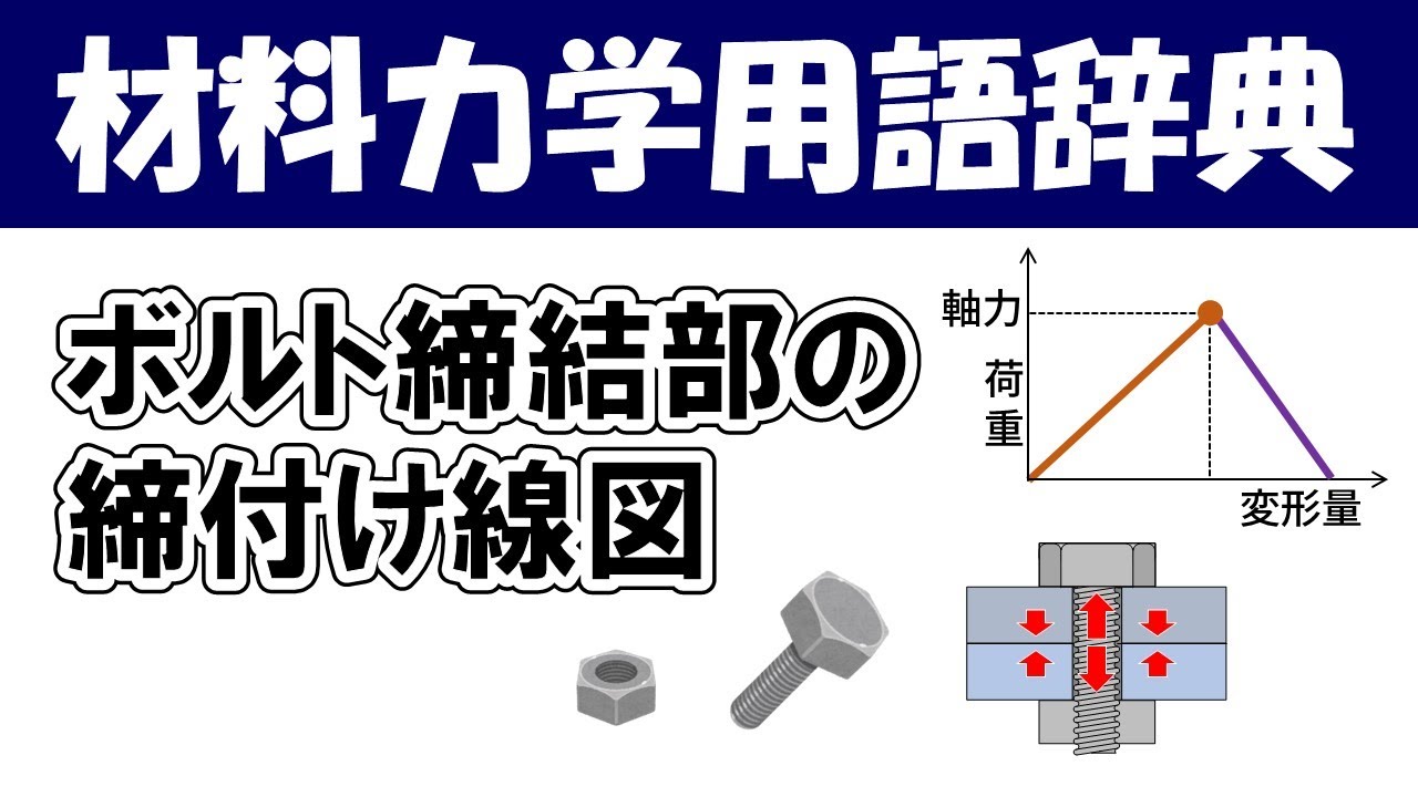 ボルト締結部の締付け線図ってなに？力学的に優れた構造なことが分かります！材料力学の専門用語を分かりやすく説明【材料力学用語辞典】