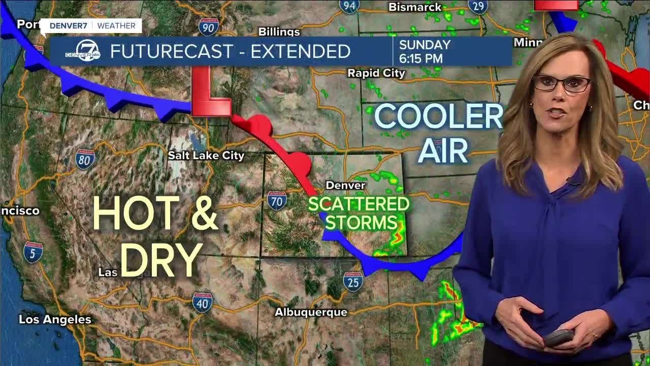 Huge metro cool down arriving Sunday