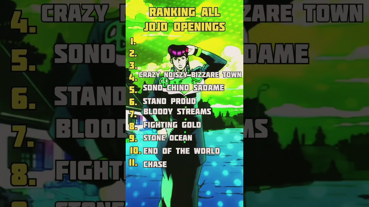 Ranking All JOJO openings-#jojo #ranking #anime #opening
