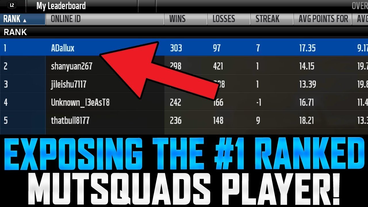 MUT 18 | Exposing The #1 Ranked MUT Squads Player! | He Was Talking Trash!