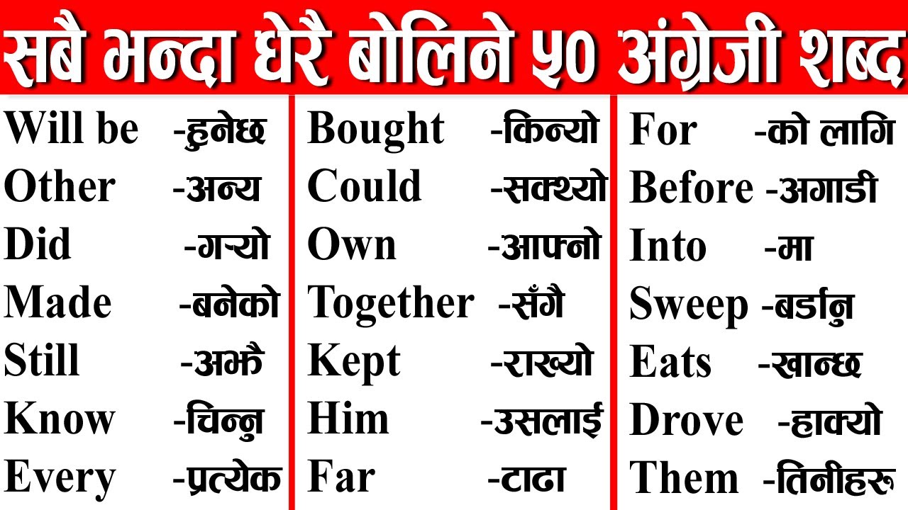 इंग्लिस लेख्न, बोल्न सजिलै सिकौ, इन्ग्लिश सिक्ने  तरिका, Daily Use Sentence #English Speaking