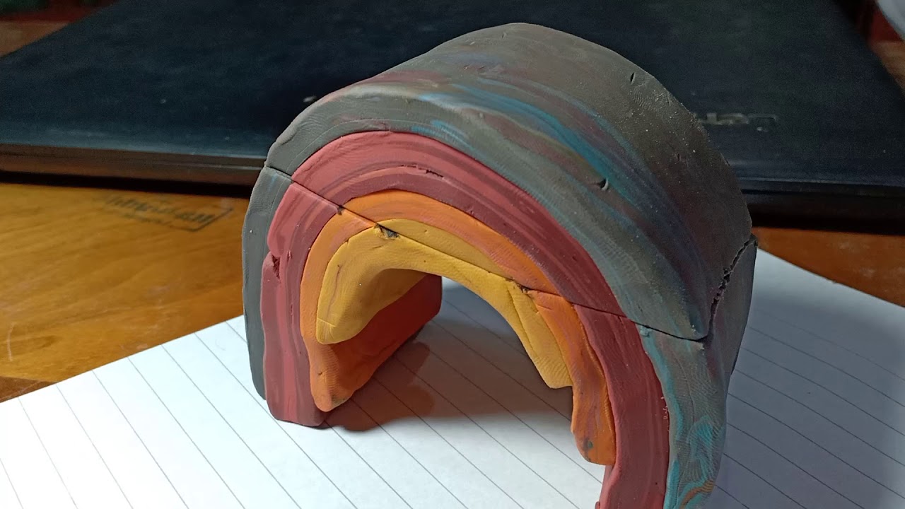 اصعب سؤال على الطيات