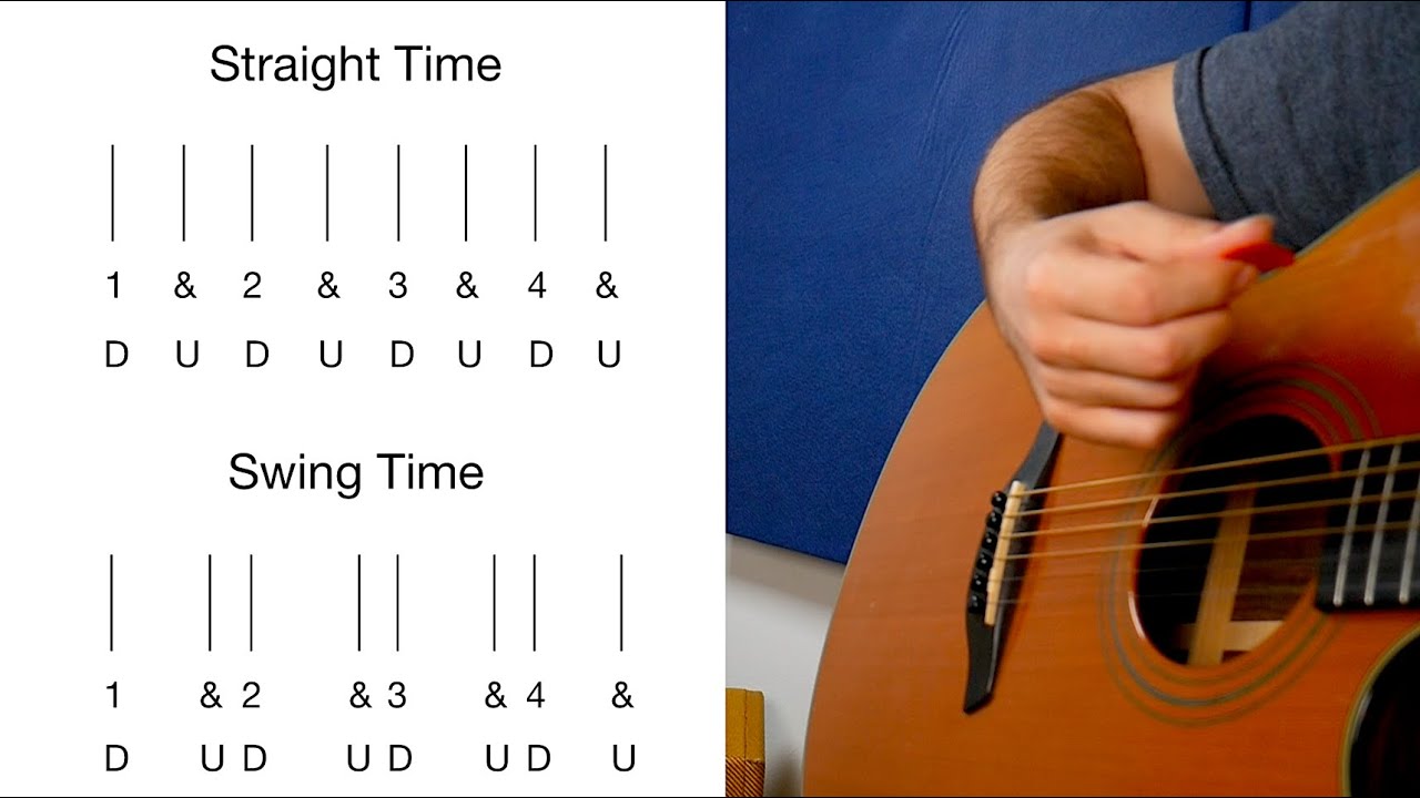 What Is Swing? - Add Swing To Your Strumming - Beginner Guitar Lesson
