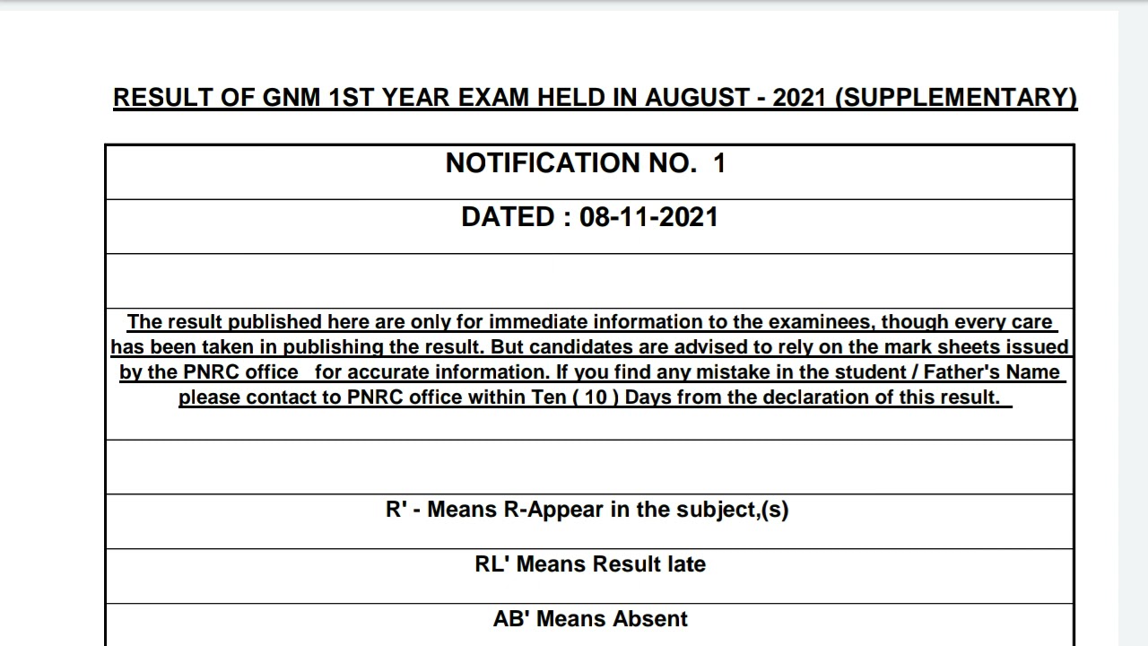 GNM 1st Year PNRC Result 2021