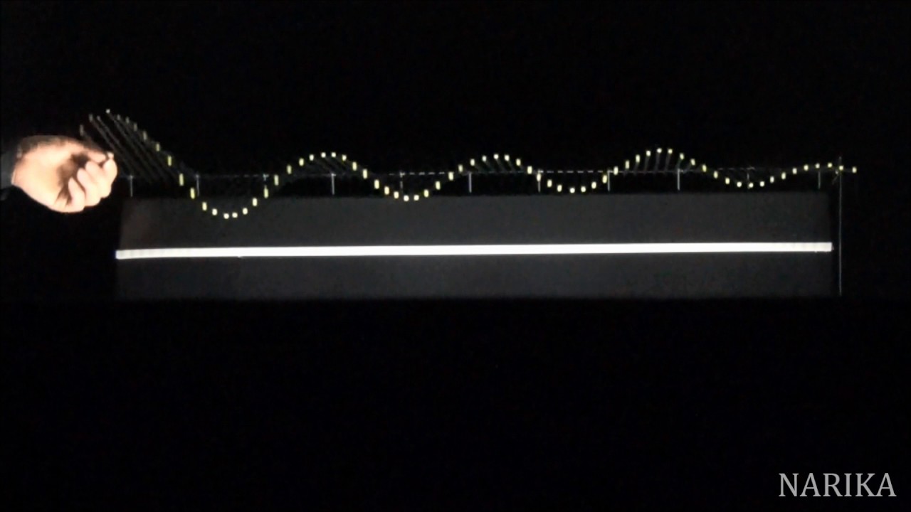 進行波