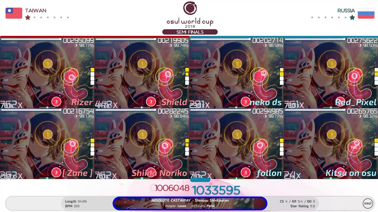 OWC 2018: Taiwan vs Russia