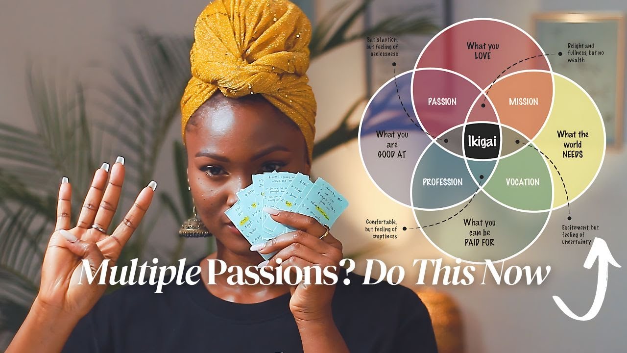 I have multiple passions and don't know what to Focus on (here's what to do)