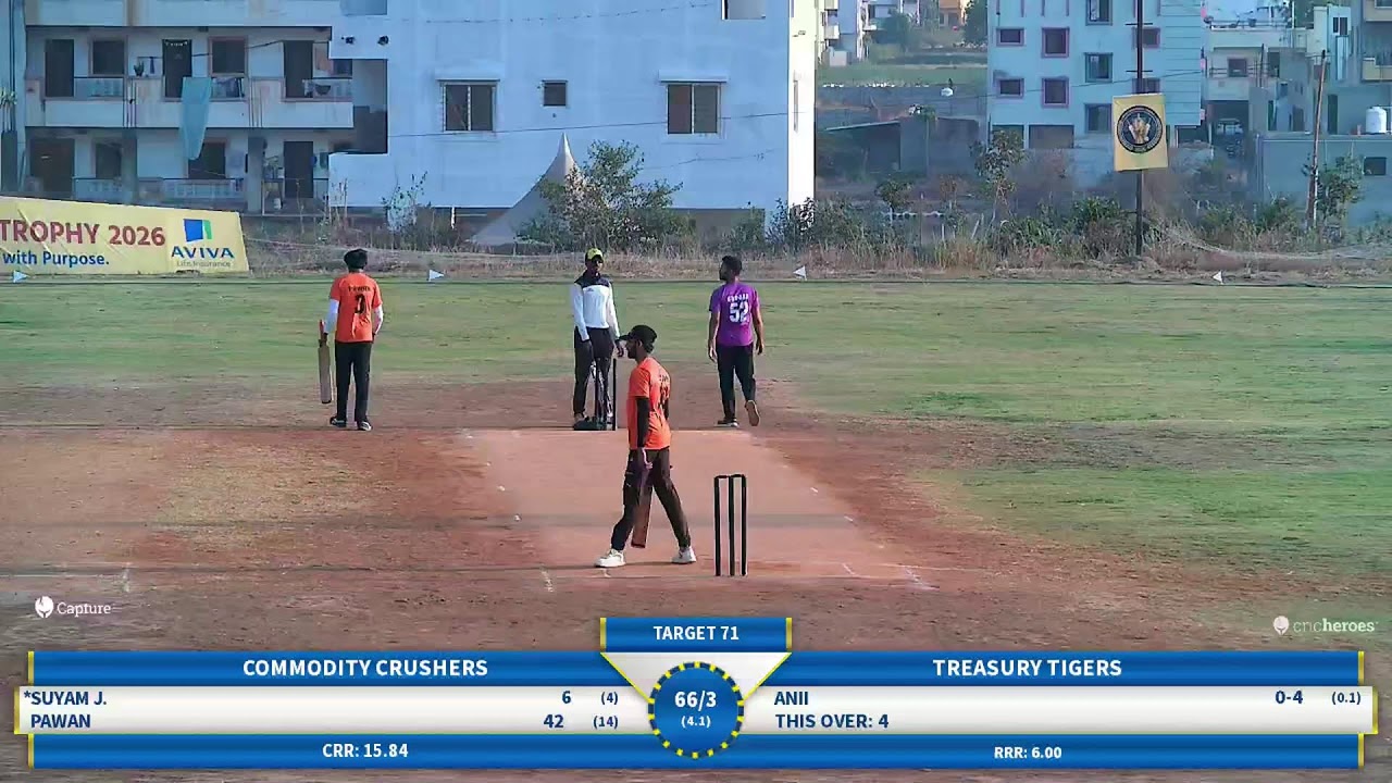TREASURY TIGERS vs COMMODITY CRUSHERS live cricket match | 25-Feb-26 04:54 PM 5 live - IMPERIAL PRE