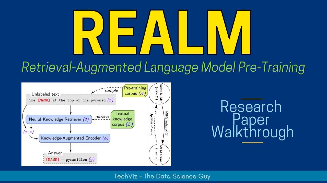 REALM: Retrieval-Augmented Language Model Pre-Training (Research Paper Walkthrough)