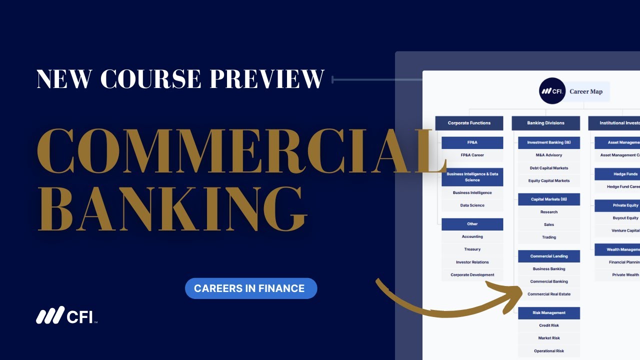 New Course Preview: Commercial Banking | Careers in Finance