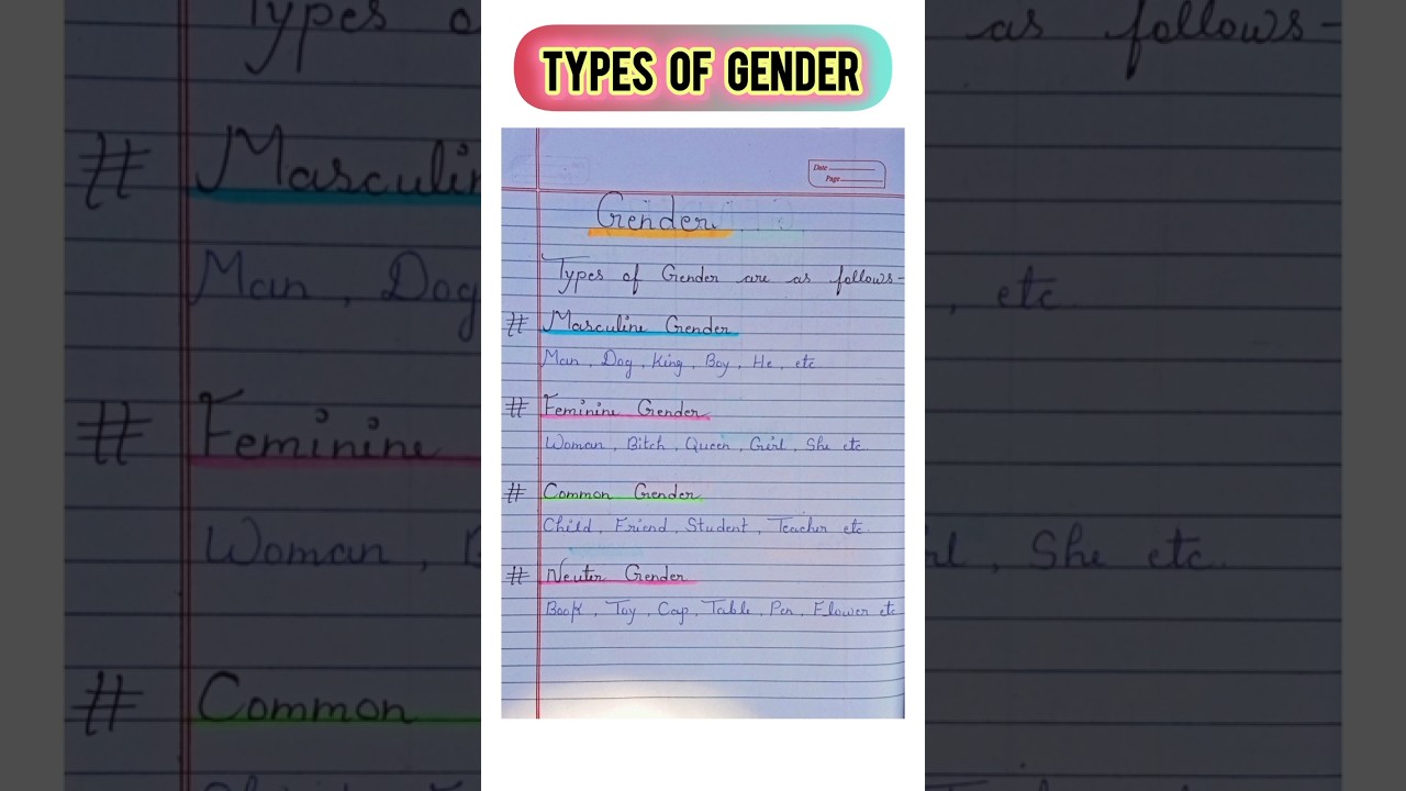 Types of Gender || Kinds of Gender || Gender in English Grammar #shorts #ytshorts #englishnotes