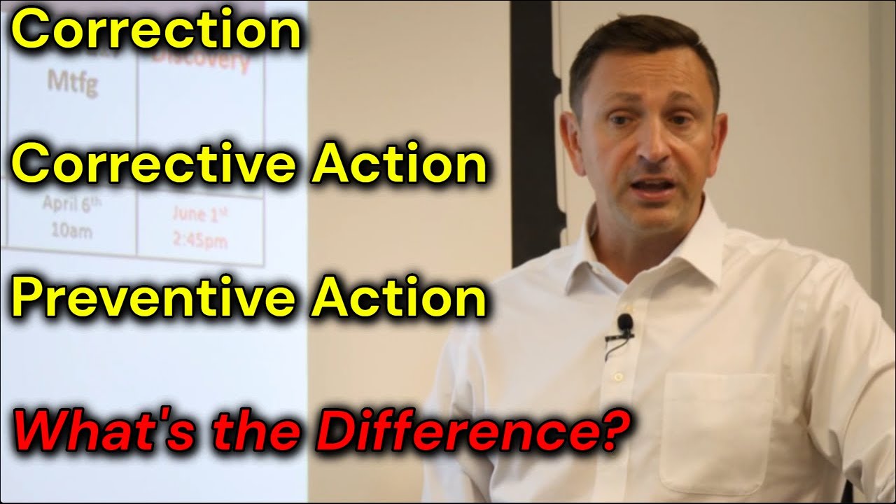 Correction vs. Corrective Action vs. Preventive Action