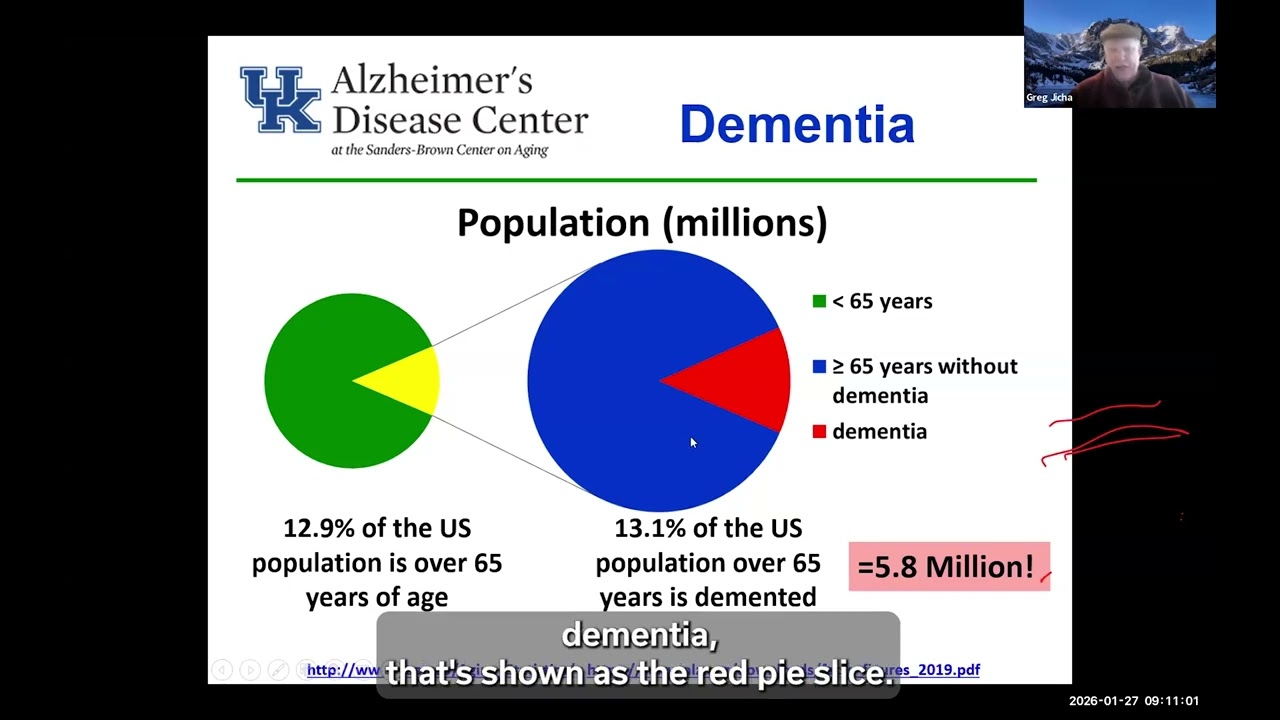 Dementia Caregiver Workshop (January 2026)