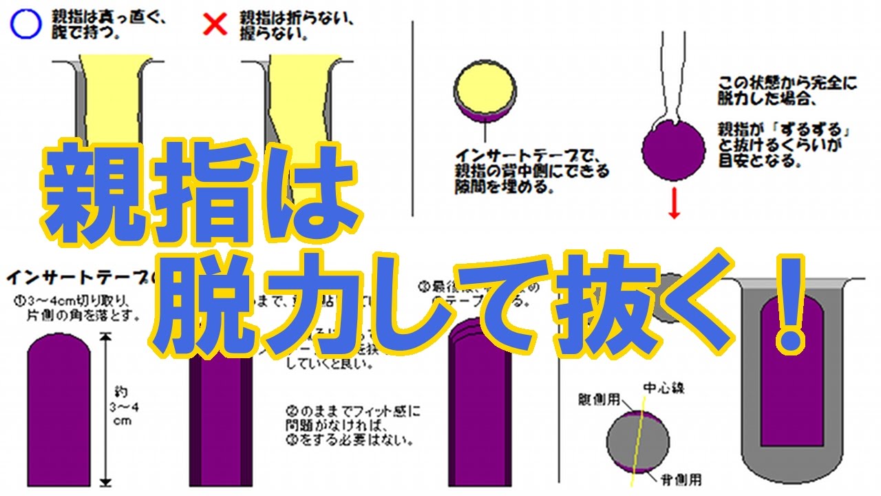 【ボウリング研究】サムホールはジャストにアジャスト！