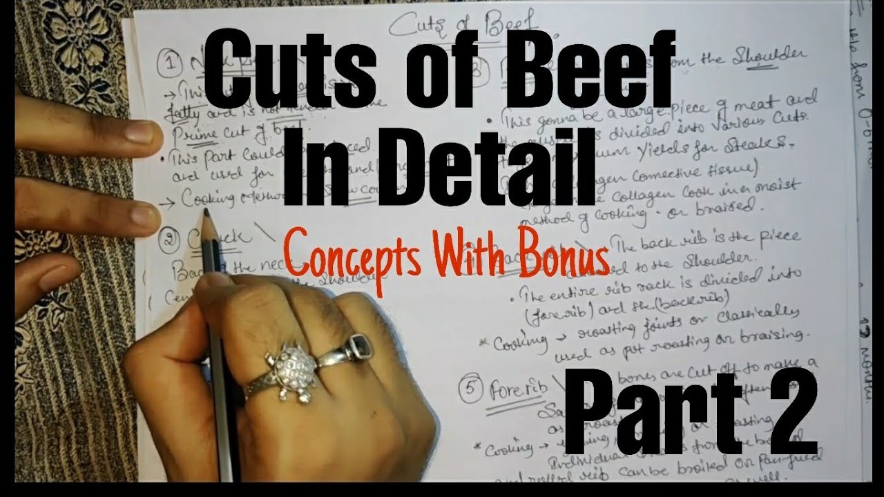 Cuts Of Beef  & Cooking Method| Part 2 | Hotel Management |Must Watch