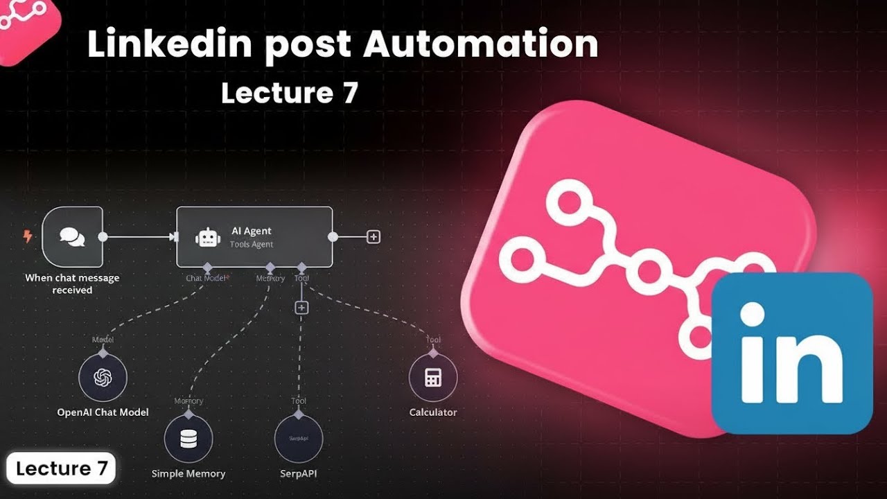 Lecture 7| LinkedIn Automation 2026 | Post on  Autopilot