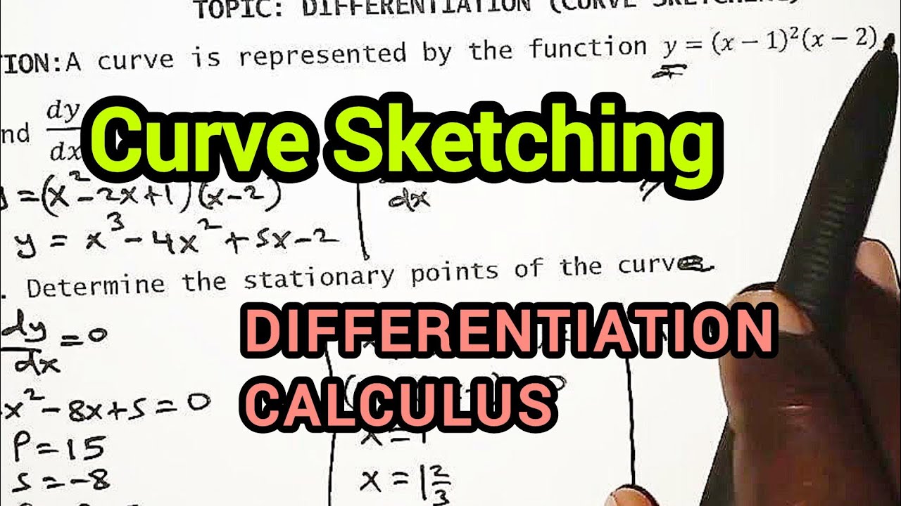 Master Curve Sketching with Differentiation Technique | Step-by-Step Guide
