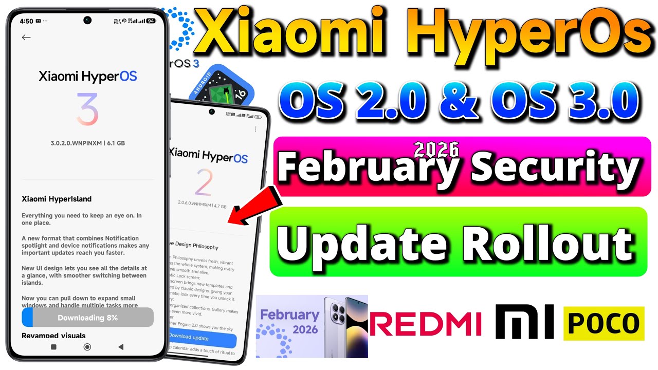 Xiaomi HyperOS 2.0 & 3.0 Update Rollout 🔥 February 2026 Security Patch | Redmi Mi Poco