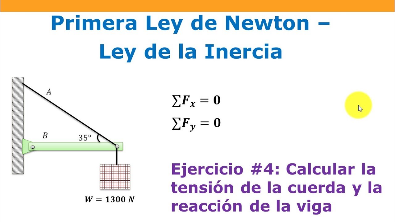 Como calcular la tensión de la cuerda  y la reacción en la viga -1ra Ley de Newton