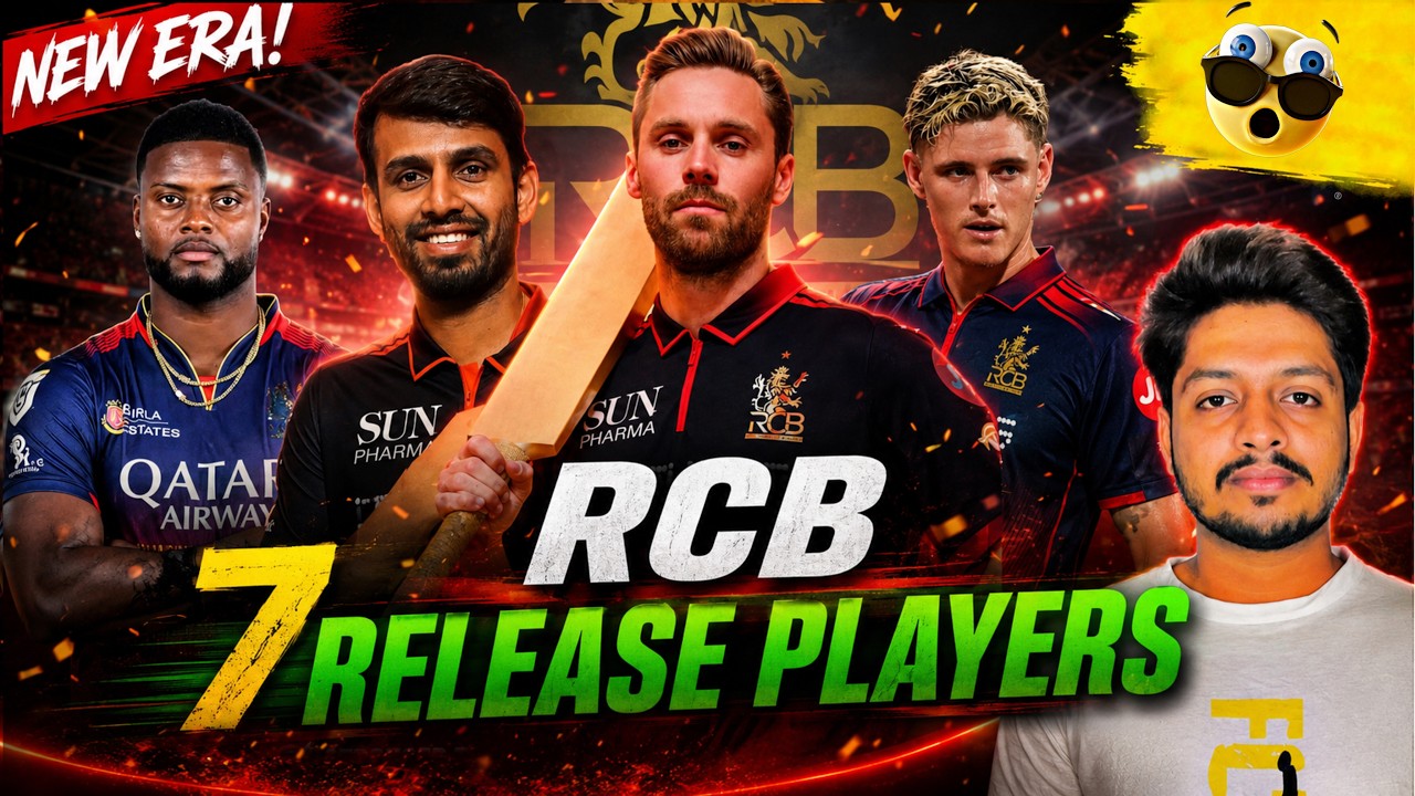 IPL 2027 - RCB's 7 Released Players: 1st List | Cricket Fatafat | EP 1685 | MY Cricket Production