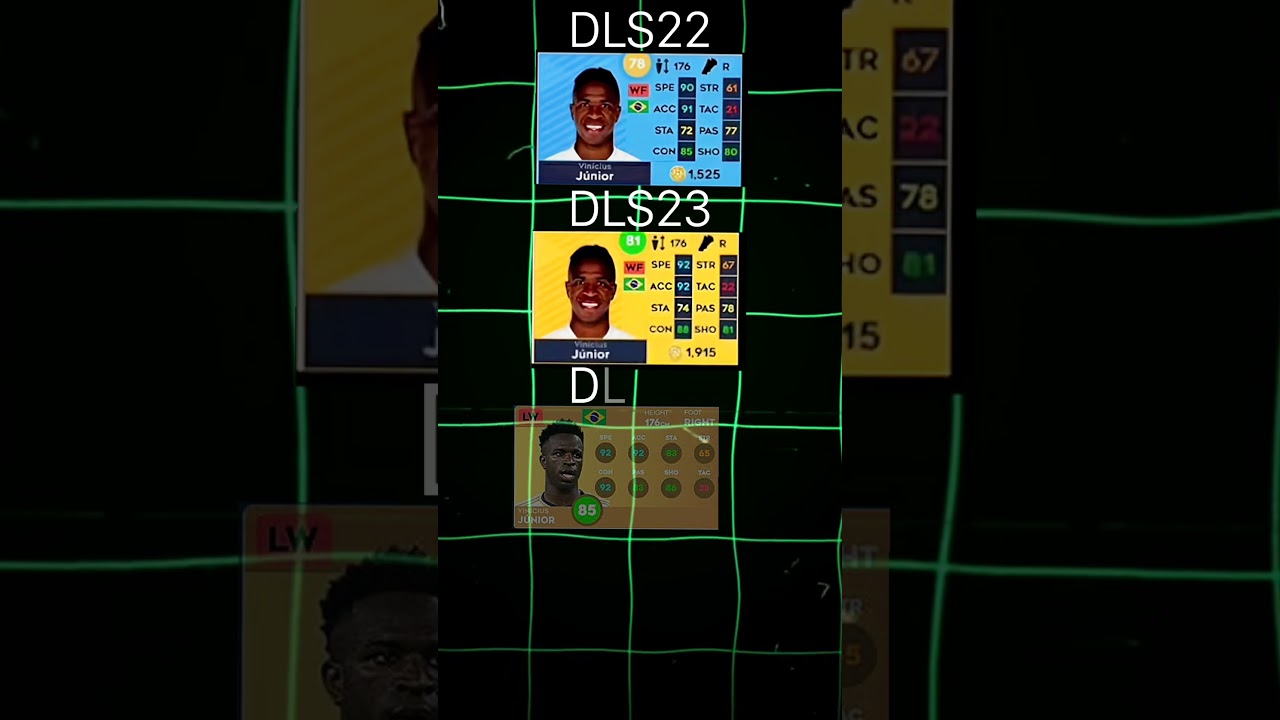 &ldquo;From 22 to 25 📈 Vini Jr Evolution in DLS&rdquo;