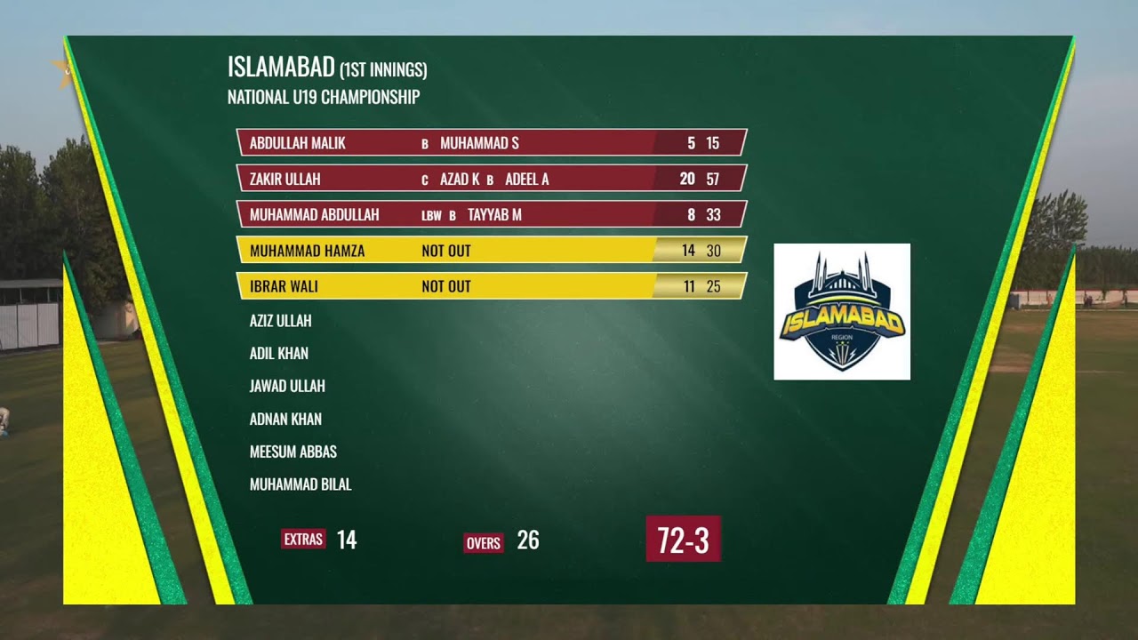 LIVE | National U-19 Championship | Bahawalpur Region v Islamabad Region | Mir Awais Ground | MZL1V