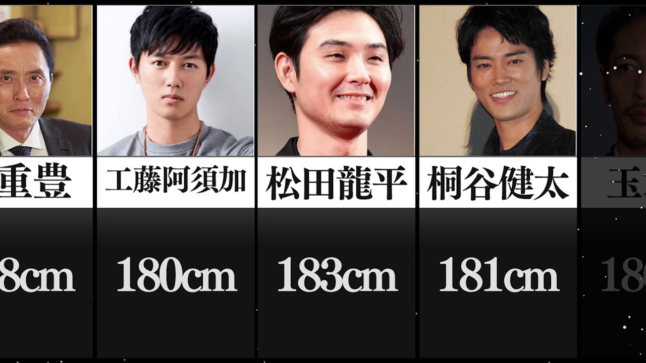 知ると意外な身長180cm以上の男性俳優ランキング【意外・びっくり】