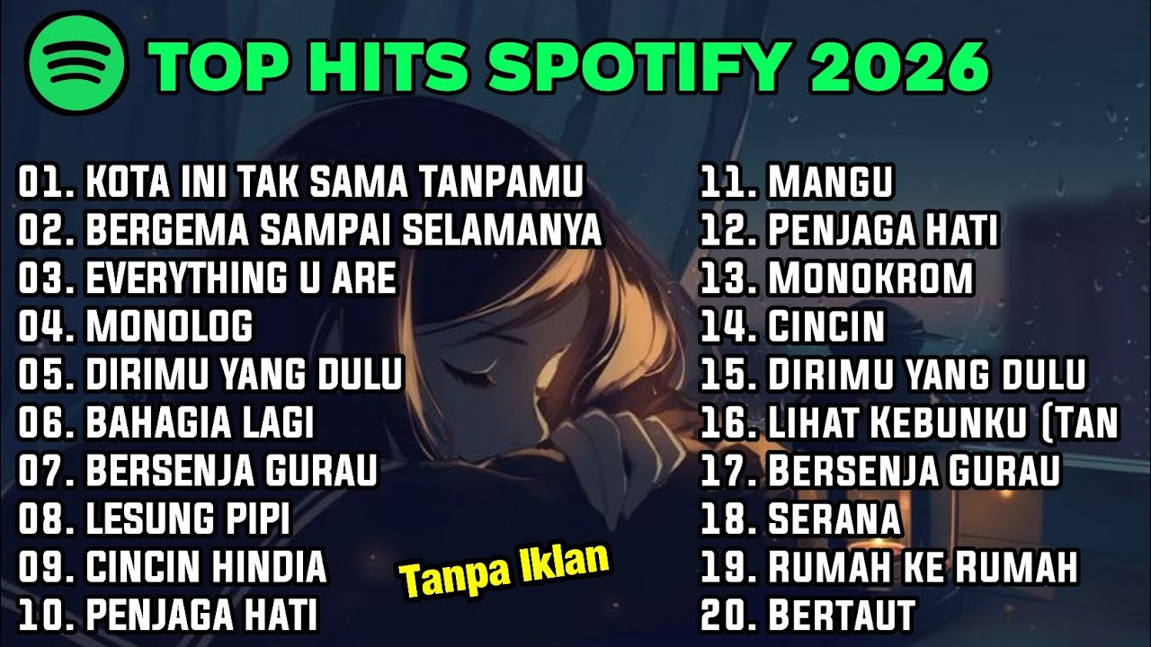 Top Hits Spotify Indonesia 2026 | Top Spotify Indonesia 2026 | Lagu Hits Spotify 2026 | Lagu Terbaru