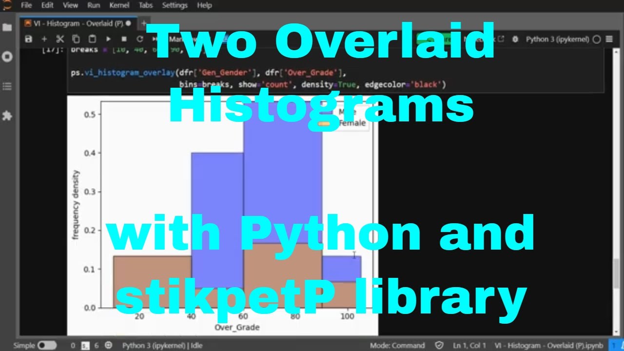 Python - Наложение гистограмм с помощью stikpetP