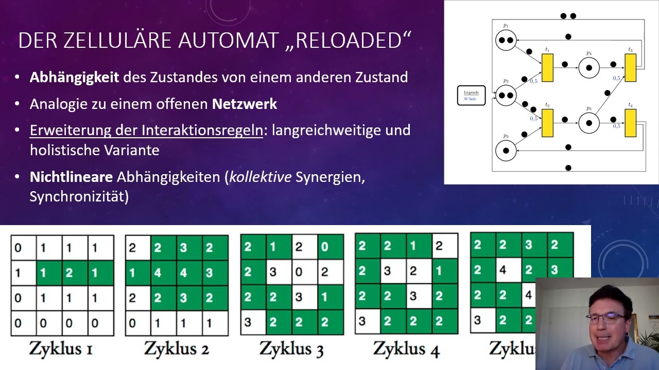 Geheimnisse des Universums: Selbstorganisation (Prof. Dr. Koncsik)