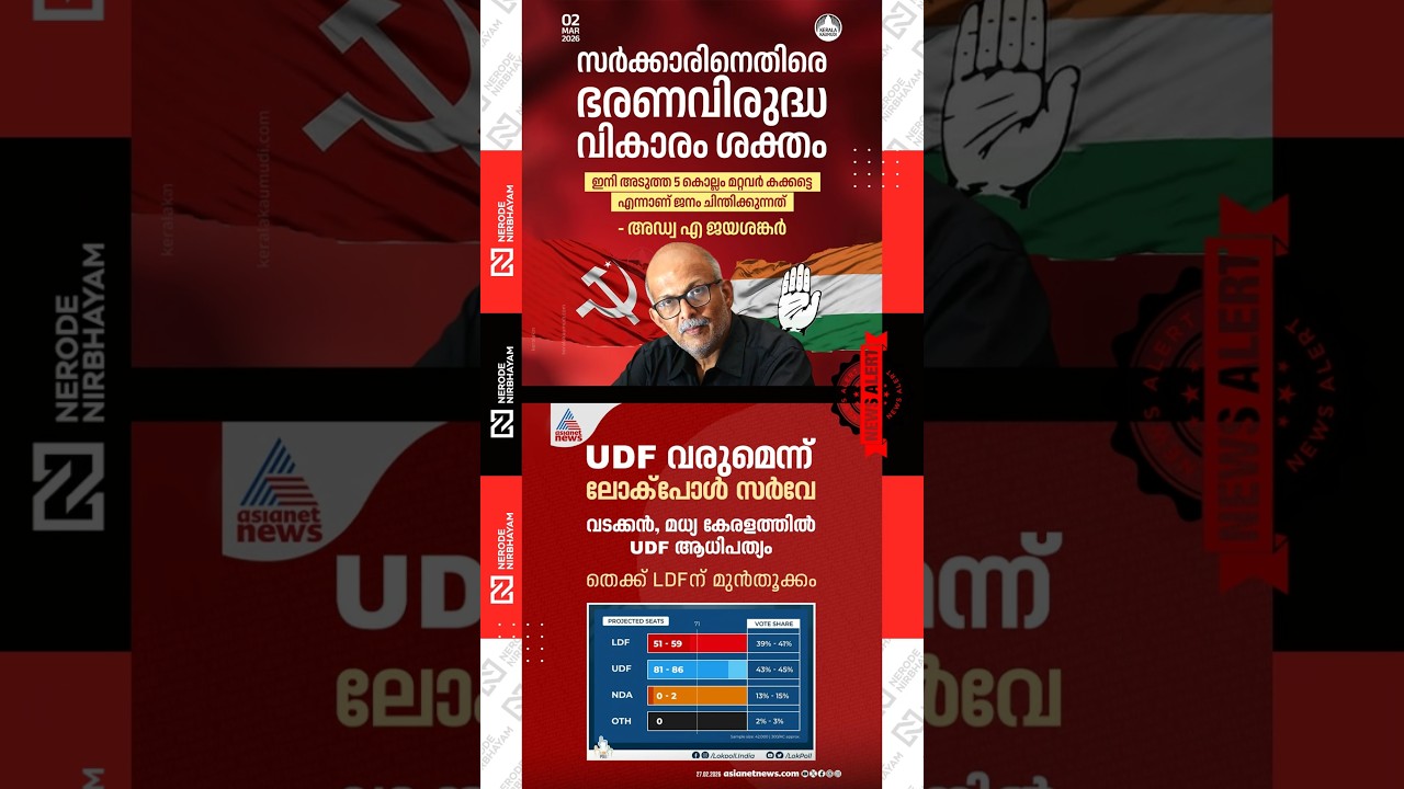 UDF is projected to come to power; Lokpoll survey | A. Jayashankar | CPIM | LDF | CONGRESS | VIRAL