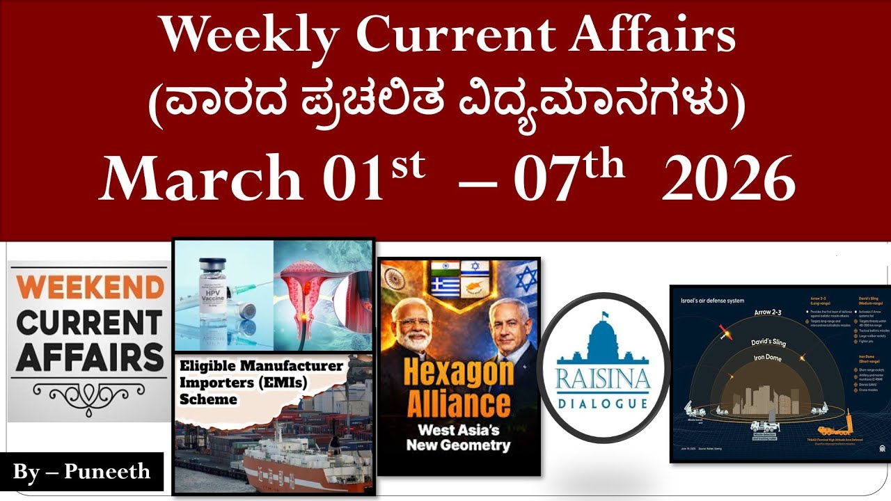Sunday Special| March 01- 7 Current Affairs MCQ 2026|ವಾರದ ಪ್ರಚಲಿತ ಘಟನೆಗಳು|Group C/Group B/KAS/IAS