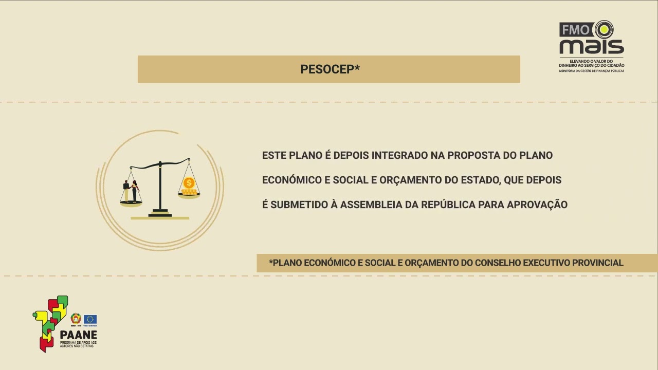 Governação Descentralizada
