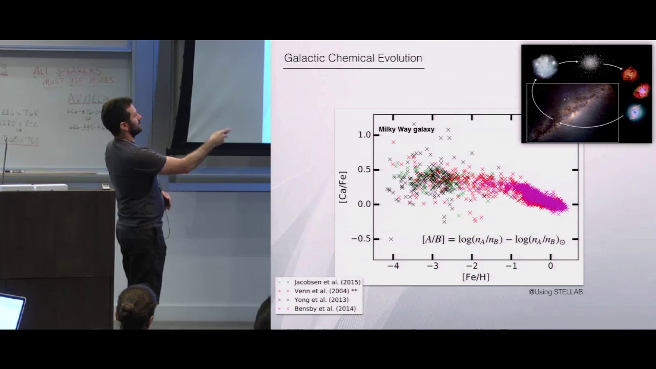 Chemical Evolution and the Mass Function of Stellar Mass Black Holes