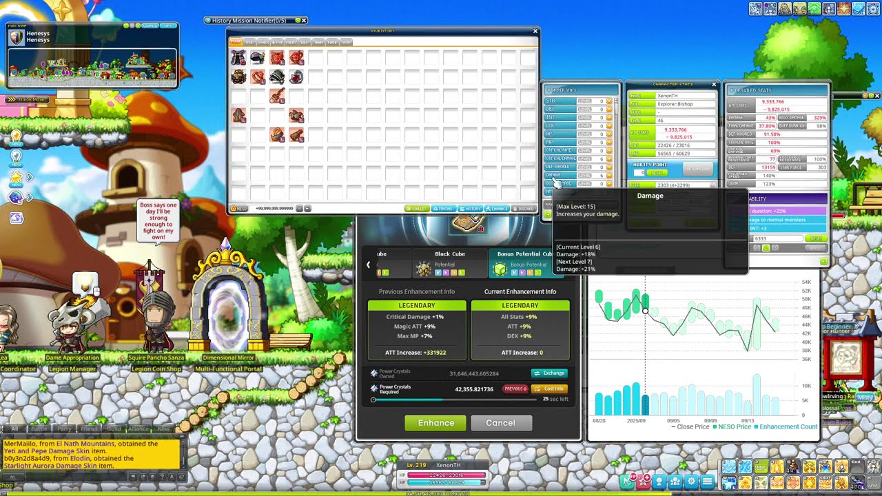 Maplestory N - Cubing Godly Bishop Secondary!