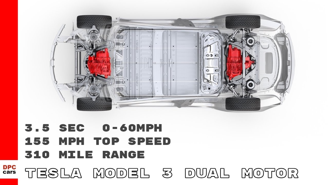 Tesla Model 3 Dual Motor All Wheel Drive Performance Details