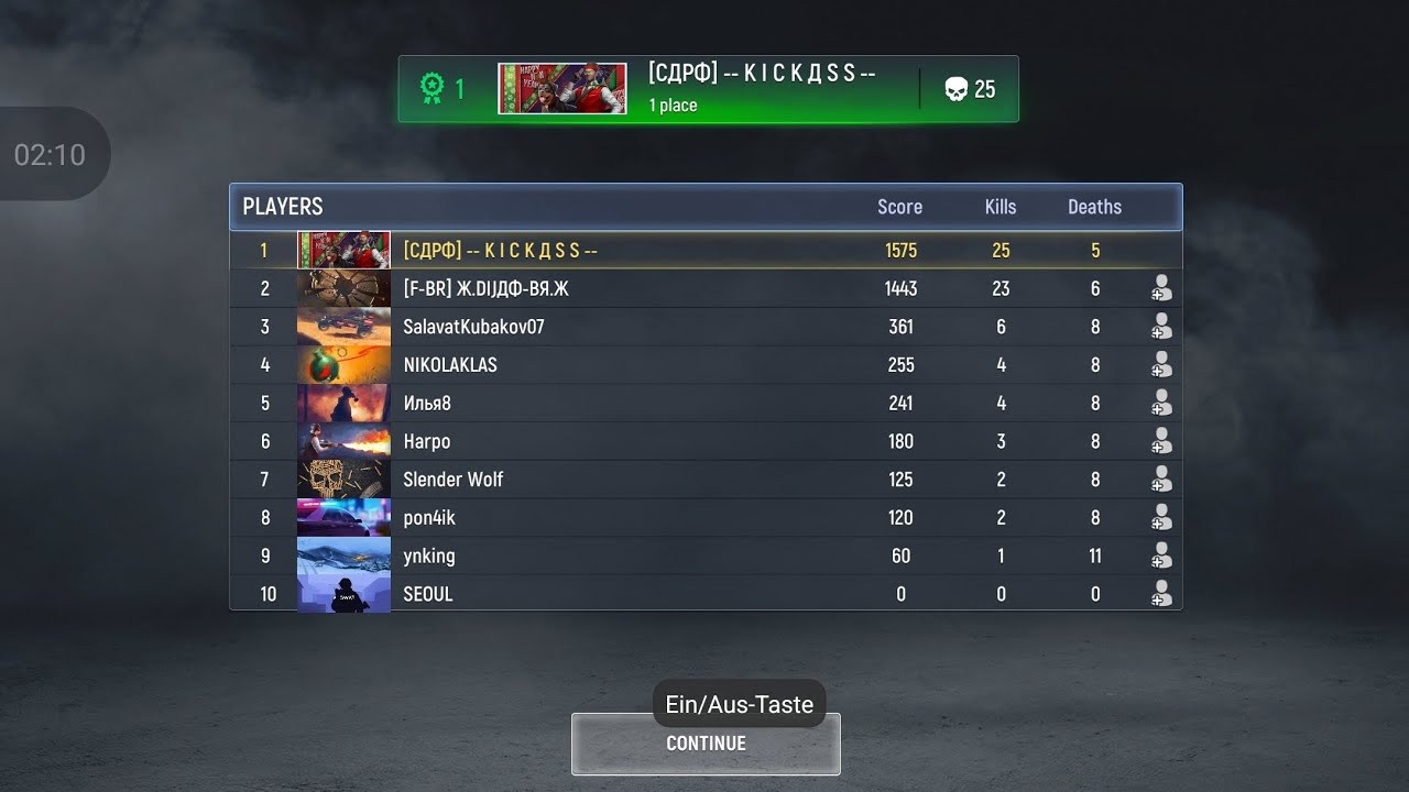 FFA - [F-BR] Ж. DIJДФ. Ж - OHNE DROHNE UND ARTILLERIE - NUR ROCKET UND (MY WILD) DOG - GG BRO 🫵🫶🫂