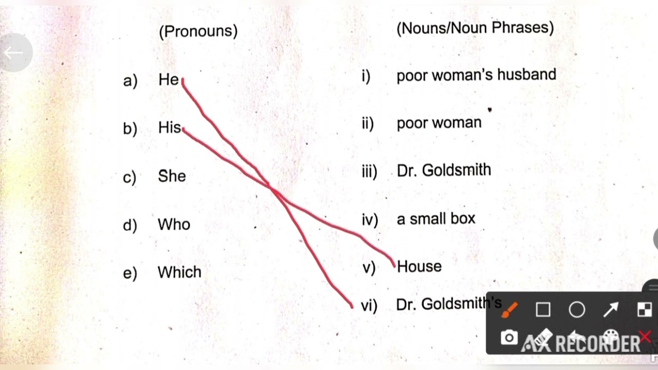 2 Puc english annual exam key answers!!! 
