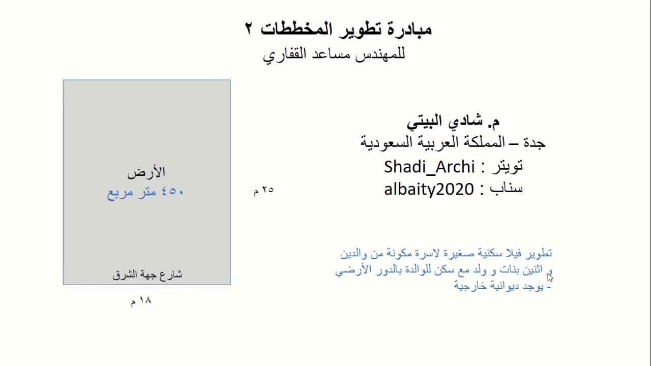 مبادرة تطوير المخططات- م شادي البيتي