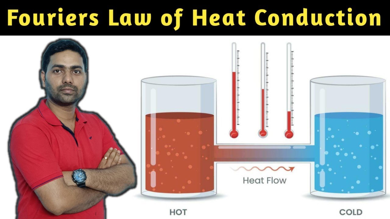 Fourier's Law of heat conduction | Heat transfer by Conduction | Fourier's law in Hindi |