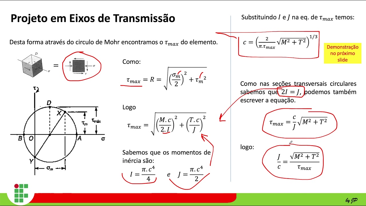Projeto de Eixos